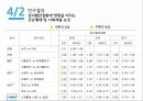 심뇌혈관질병 19페이지
