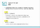 심뇌혈관질병 26페이지