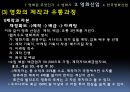영화란 무엇인가 20페이지