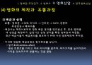 영화란 무엇인가 21페이지