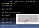 영화란 무엇인가 29페이지