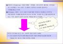 읽기의 재발견 인터넷 토론 공간에서 커뮤니케이션의 효과  5페이지