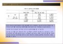 읽기의 재발견 인터넷 토론 공간에서 커뮤니케이션의 효과  17페이지