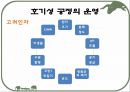 호기성 혐기성 발효조  4페이지