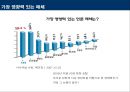 신문 정치적 영향력으로 살펴본 현재 그리고 미래  13페이지