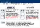 신문 정치적 영향력으로 살펴본 현재 그리고 미래  21페이지