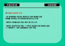 세계체제론  11페이지