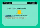 세계체제론  21페이지