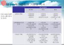 스토리텔링의 이해 : 현대인 스토리텔링, 이야기란 무엇인가 22페이지