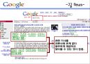 AOL(America On-Line)과 Google 뉴스의 특징  21페이지