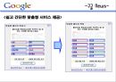 AOL(America On-Line)과 Google 뉴스의 특징  23페이지