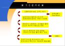 The Thirties - John Steinbeck (존 스타인벡) , Thomas Wolfe (토머스 울프), Henry Miller (헨리 밀러). [분노의 포도, 에덴의 동쪽, 천사여 고향을 보라, 북회귀선, 존 스타인백, 토마스 울프, 핸리밀러) 8페이지