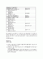 국가의 교육개입에 관하여  7페이지