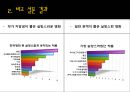 한국 영화 위기 ‘시나리오’가 해결 할 수 있는가 .pptx 10페이지