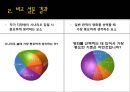 한국 영화 위기 ‘시나리오’가 해결 할 수 있는가 .pptx 12페이지