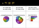 한국 영화 위기 ‘시나리오’가 해결 할 수 있는가 .pptx 13페이지