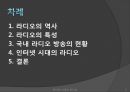 인터넷 시대의 라디오  2페이지