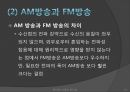 인터넷 시대의 라디오  13페이지