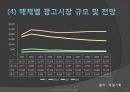 인터넷 시대의 라디오  17페이지