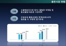 베스트셀러를 통해 살펴본 출판 시장의 현황과 문화콘텐츠 (출판시장 현황,  알라딘 베스트셀러 집계방식) 6페이지