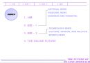 온라인 저널리즘의 미래 (The Future of Online Journalism)  2페이지