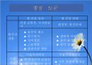 영월댐 건설이 강원도 발전을 위해 필요한 것인가 14페이지