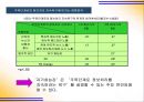 인터넷 뉴스 이용자의 정보처리 지속에 관한 연구  29페이지