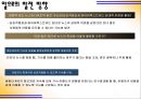 인터넷 뉴스 이용자의 정보처리 지속에 관한 연구  42페이지