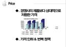 iPod의 일본진출과 한국진출 비교분석 12페이지