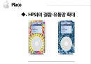 iPod의 일본진출과 한국진출 비교분석 15페이지
