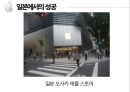 iPod의 일본진출과 한국진출 비교분석 17페이지