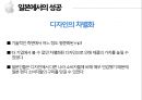 iPod의 일본진출과 한국진출 비교분석 19페이지