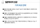 iPod의 일본진출과 한국진출 비교분석 20페이지