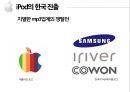 iPod의 일본진출과 한국진출 비교분석 25페이지