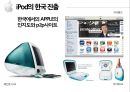 iPod의 일본진출과 한국진출 비교분석 27페이지