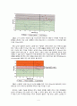 [번역본] 전안부(前眼部) OCT 및 유수정체 안내(眼內) 렌즈: 앞으로의 전망 (Anterior segment OCT and phakic intraocular lenses: A perspective) 4페이지