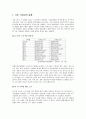 화이트 진로의 경영전략 (선도기업과 후발기업의 비교) 3페이지