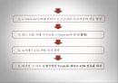 E-Business 24페이지