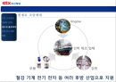 STX조선해양 15페이지