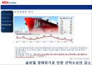 STX조선해양 22페이지