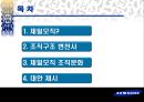 제일모직.ppt 2페이지