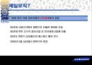 제일모직.ppt 6페이지