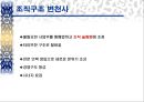 제일모직.ppt 12페이지