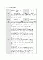 영유아 영양교육의 중요성 및 방법에 대해 기술하고, 주제 중심의 통합적 접근의 영양교육 활동을 구성하며, 영양교육 활동 계획안을 2개 작성. 5페이지