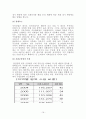 [국제마케팅]GS칼텍스의 마케팅전략 16페이지