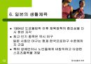 생활체육의활성화 10페이지
