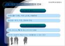 현대인의 삶과 민속문학 PPT 6페이지