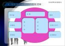현대인의 삶과 민속문학 PPT 7페이지