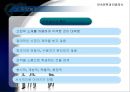 현대인의 삶과 민속문학 PPT 18페이지