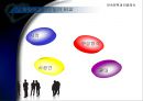 현대인의 삶과 민속문학 PPT 21페이지